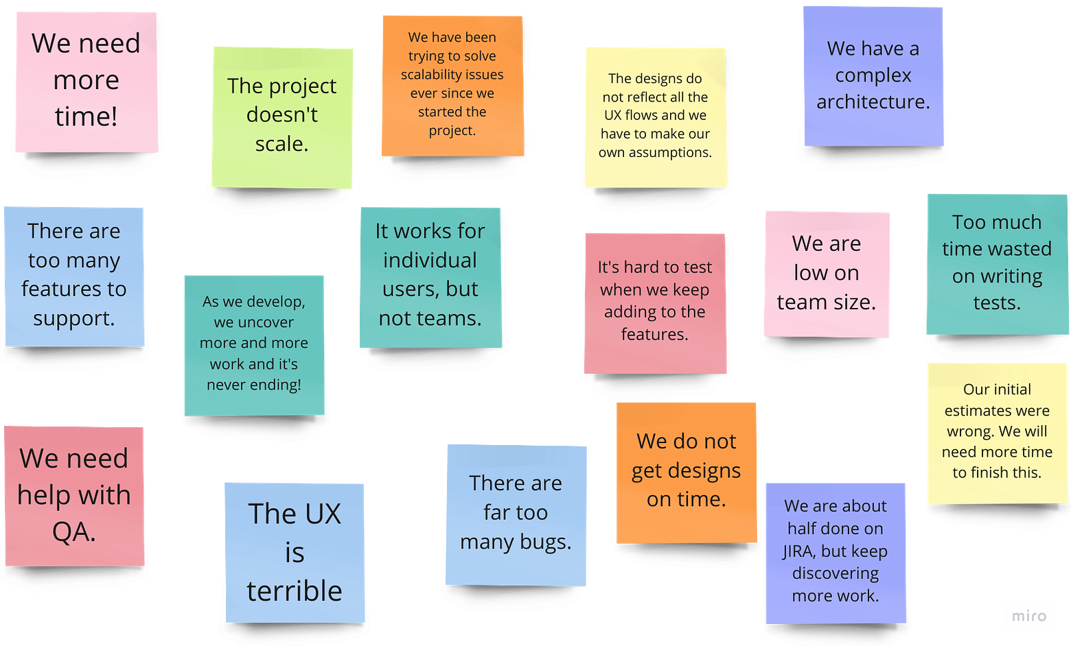 Building Better Software Teams  Part 1 - The Challenges